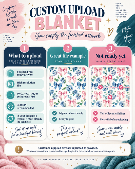 Print My Design Blanket file requirements and seamless repeat guide